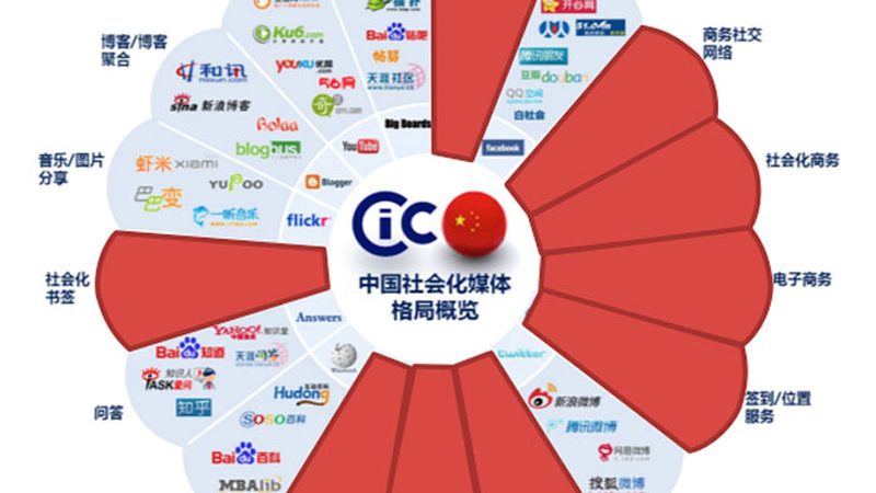 会议策划与活动策划：差异与融合之道